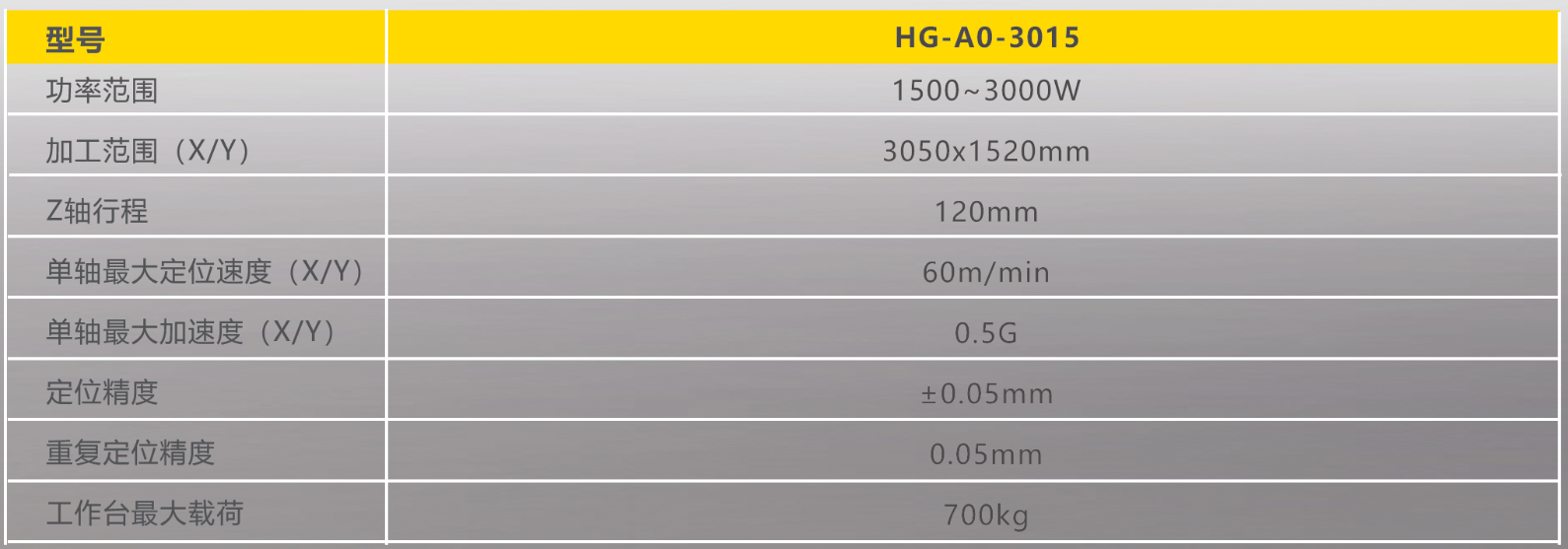 4001百老汇会员登入-百老汇官方网站