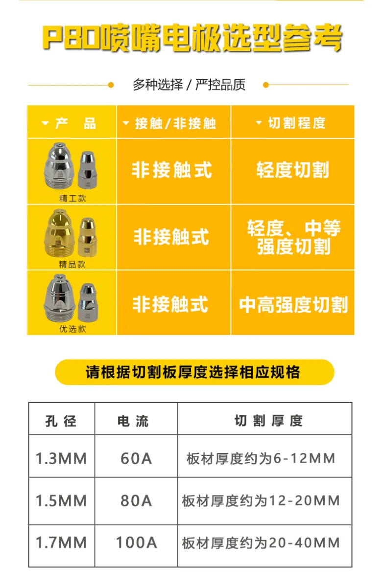 4001百老汇会员登入-百老汇官方网站