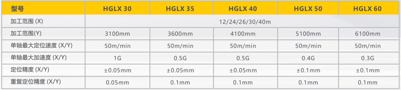 4001百老汇会员登入-百老汇官方网站
