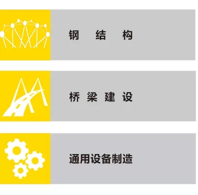 4001老百汇网站ZX7 250DIII焊机应用行业