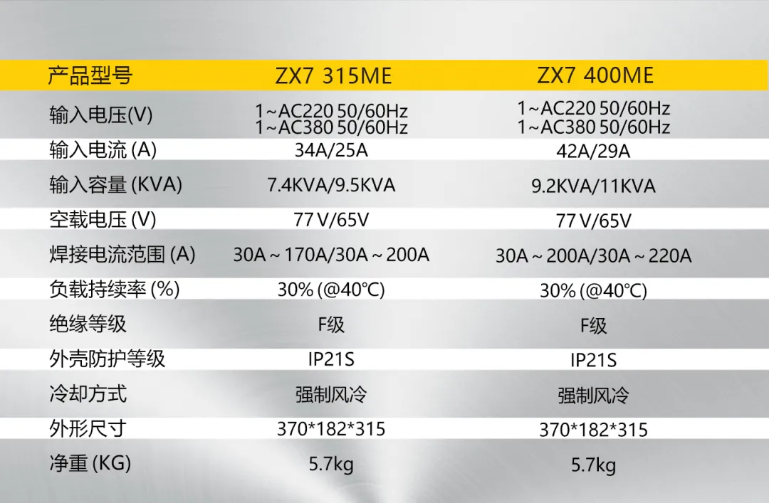 4001百老汇会员登入-百老汇官方网站