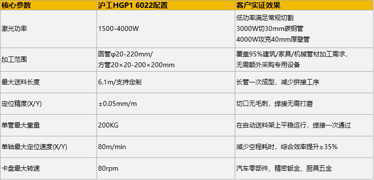 4001百老汇会员登入-百老汇官方网站