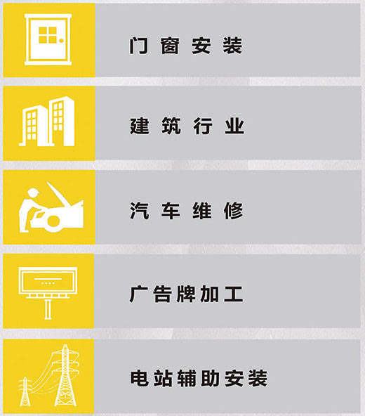4001老百汇网站NB 225???气保焊机应用行业