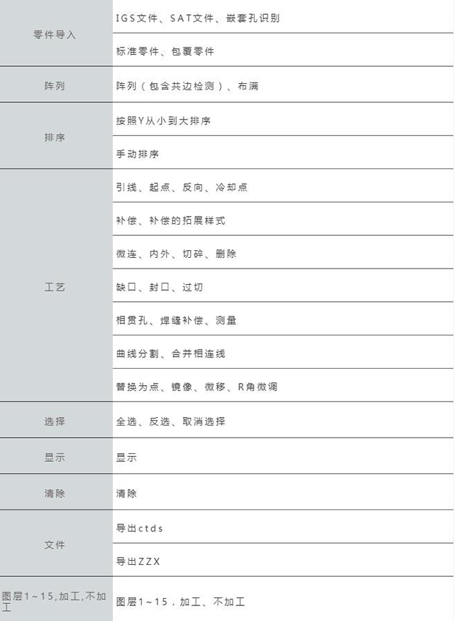 4001百老汇会员登入-百老汇官方网站