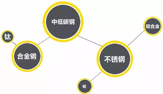 4001百老汇会员登入-百老汇官方网站