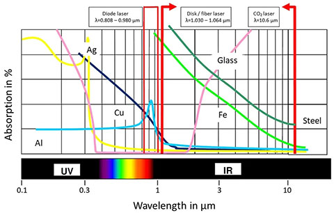 4001百老汇会员登入-百老汇官方网站