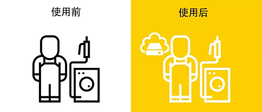 4001百老汇会员登入-百老汇官方网站