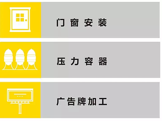 4001老百汇网站TIG 250III焊机应用行业