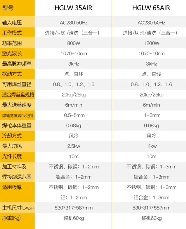 4001百老汇会员登入-百老汇官方网站