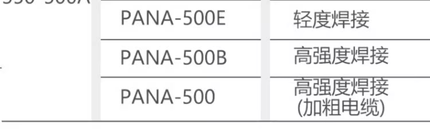 4001百老汇会员登入-百老汇官方网站